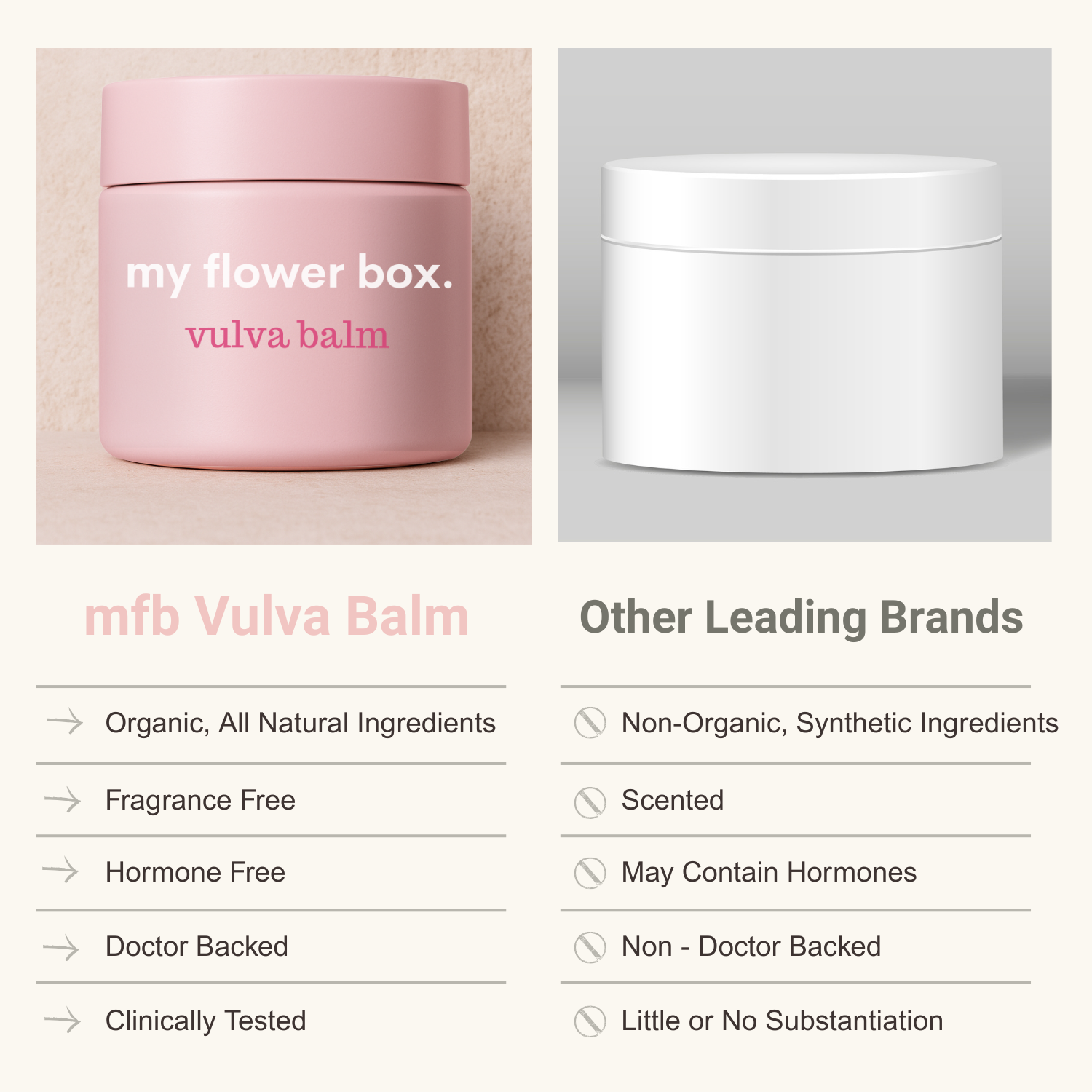 VULVA BALM