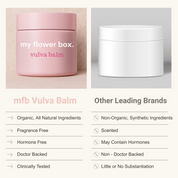 VULVA BALM