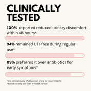CRANBERRY D MANNOSE -- UTI FIGHTER