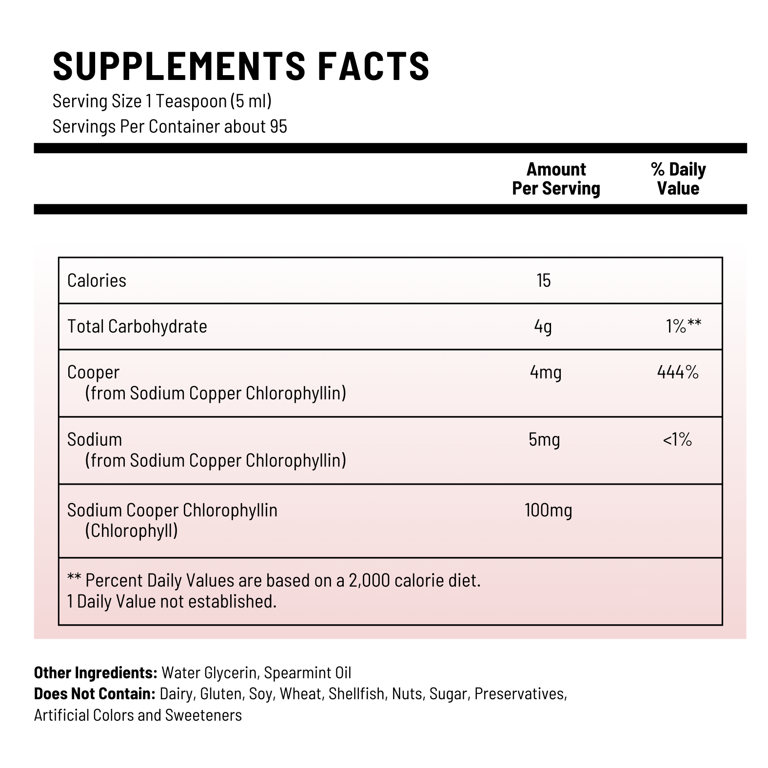 VEGAN LIQUID CHLOROPHYLL DROPS