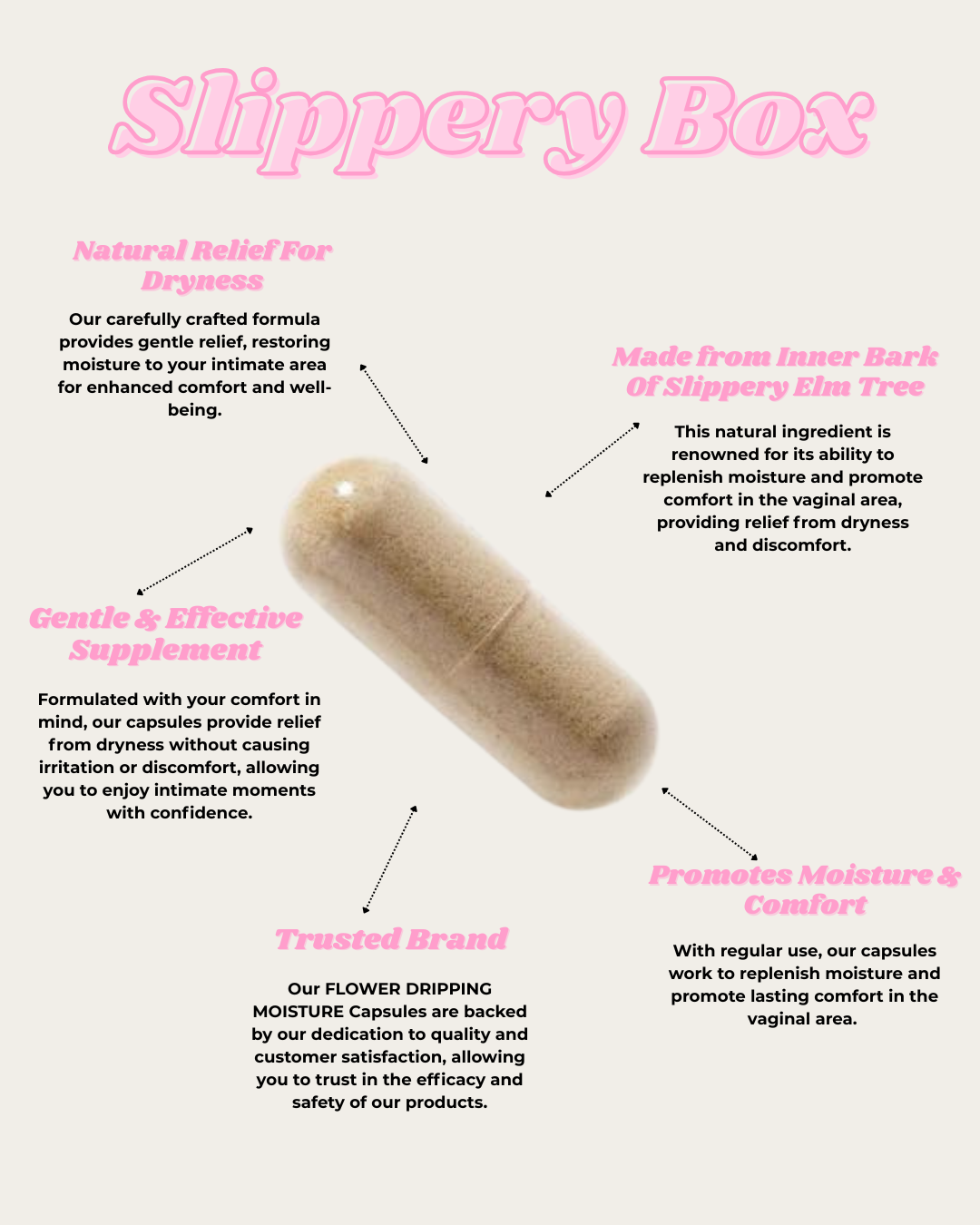 SLIPPERY BOX- FLOWER DRIPPING MOISTURE CAPSULES