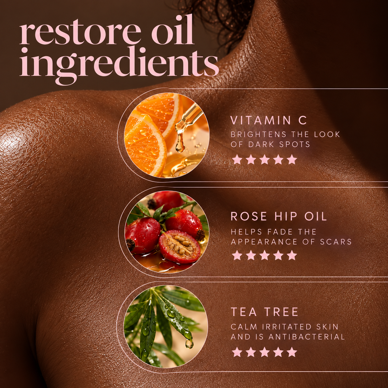 Restore_Oil_Ingredients_Infographic.png